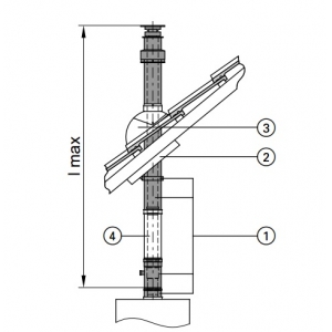 Вертикальный проход через кровлю 60-100мм. против обледенения черепично-красного цвета