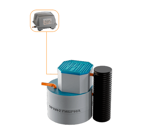 Канализация Урал-2 Гибрид