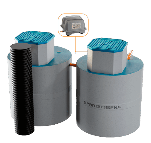 Автономная канализация Урал-12 Гибрид