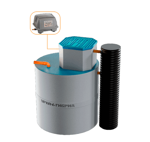 Канализация Урал-6 Гибрид