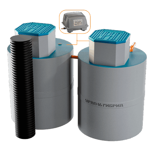 Автономная канализация Урал-16 Гибрид