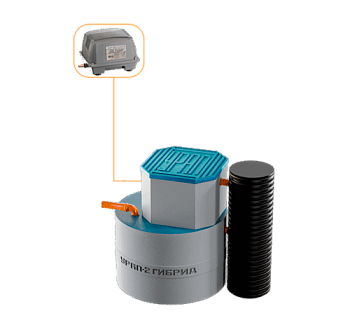Канализация Урал-2 Гибрид