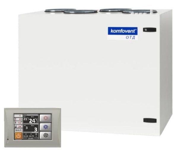 Вентустановка ОТД-R-700-V-E-R1-M5/M5-GTC-L/A вертик