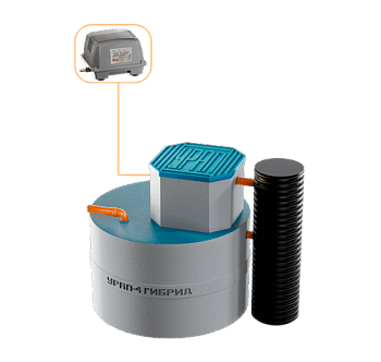 Канализация Урал-4 Гибрид