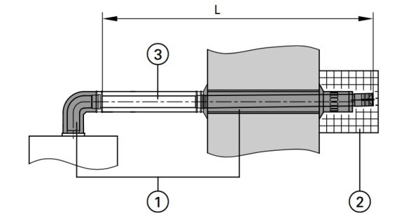 Защитная решетка