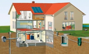 Наружные сети водоснабжения частного дома